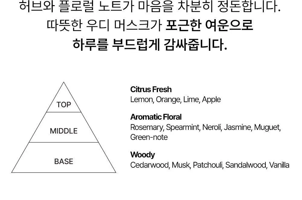 [NEW] 마크니 퍼퓸/필로우 미스트 8종 상세페이지 58